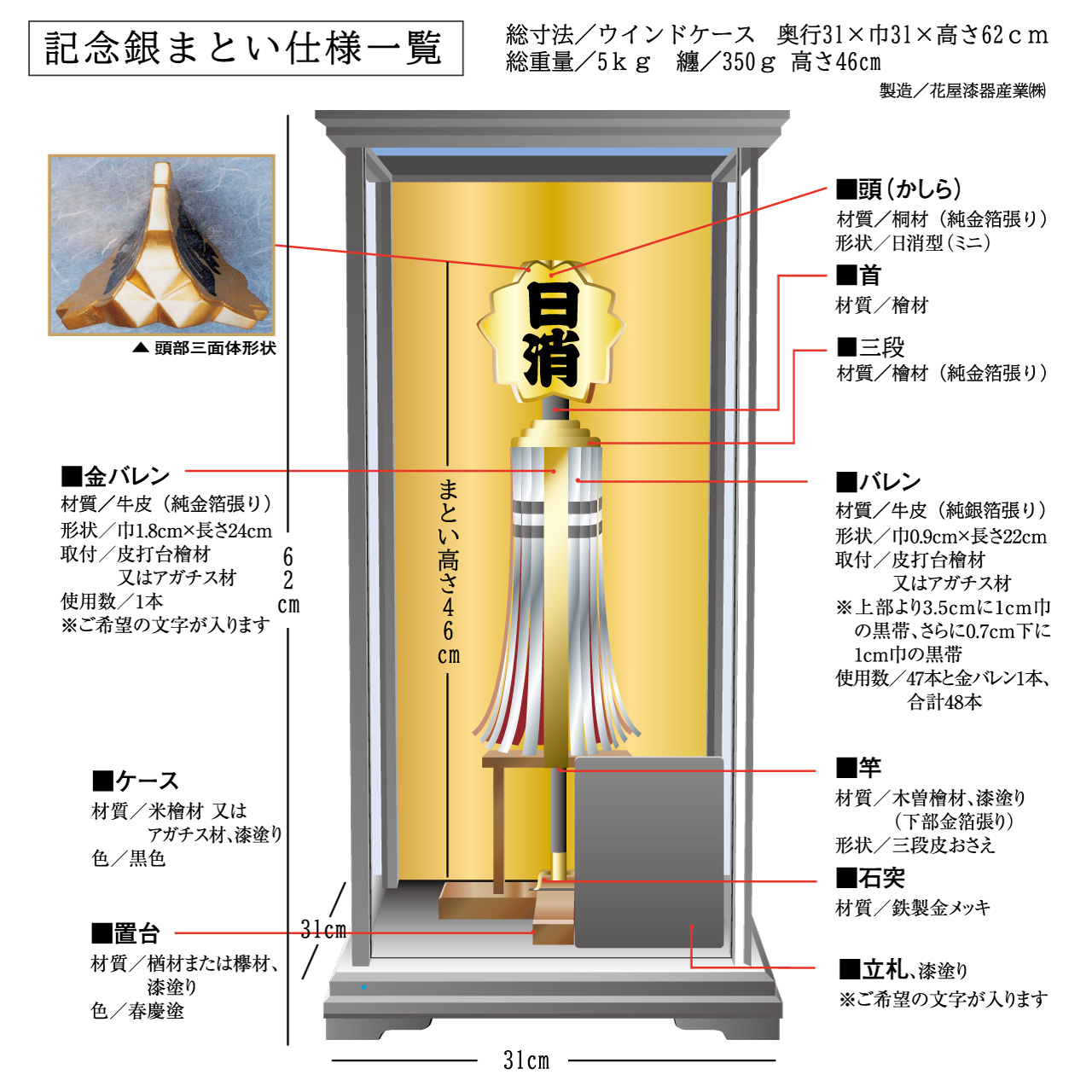 日本消防協会記念銀まとい